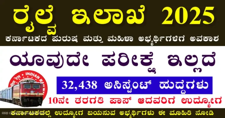 RRB Group D Recruitment 2025