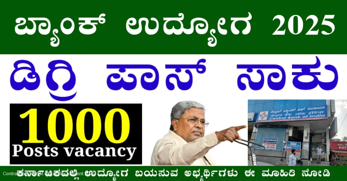 Central Bank Credit officer Recruitment 2025