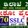 RRB ALP Recruitment