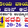 Indian Air Force Recruitment 2025