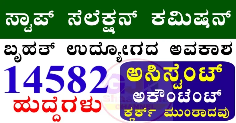 SSC CGL Recruitment 2025