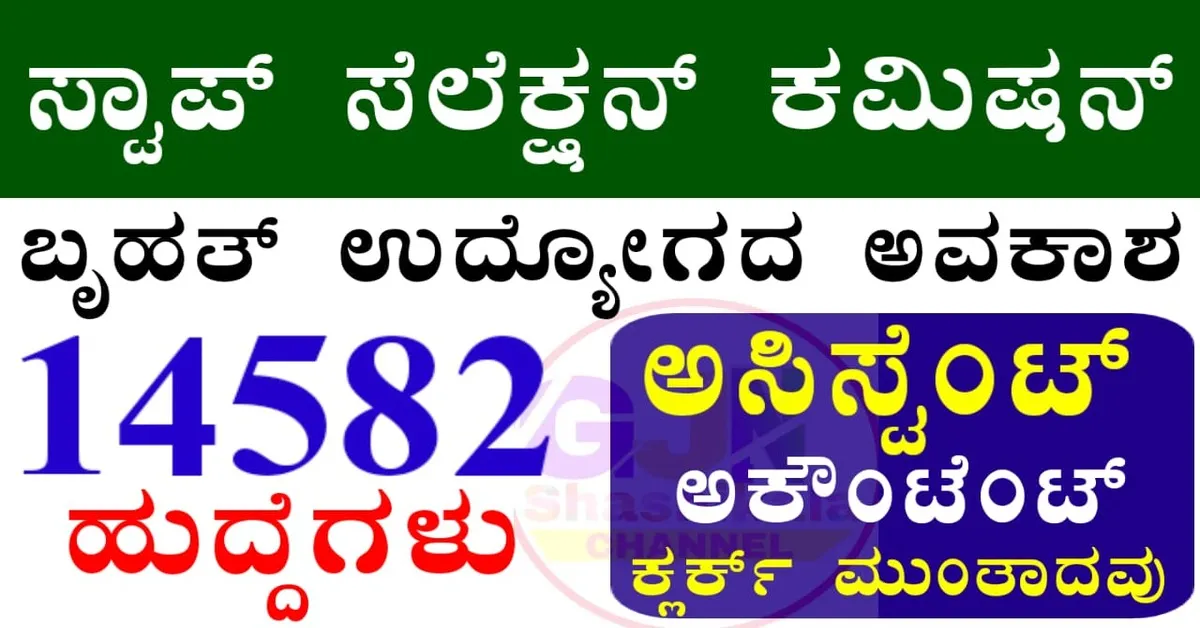 SSC CGL Recruitment 2025