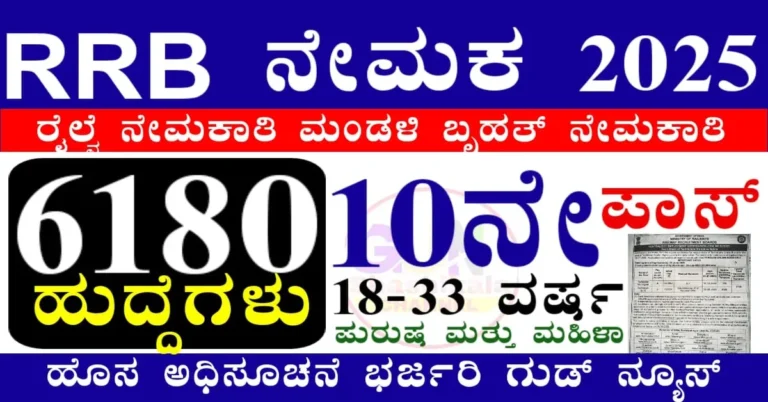 RRB Technician Recruitment 2025