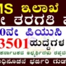 AIIMS Recruitment 2025