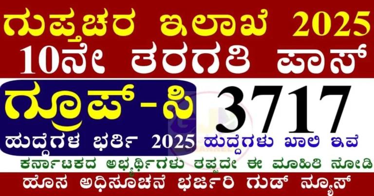 IB ACIO Recruitment 2025