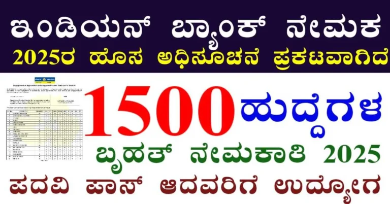 Indian Bank Apprentice Recruitment 2025