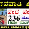 WCD Haveri Recruitment 2025