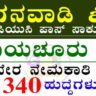 WCD Raichur Anganwadi Recruitment 2026