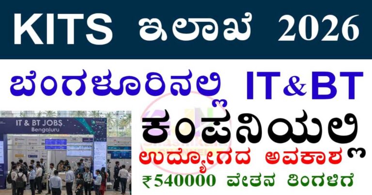 KITS Recruitment 2026