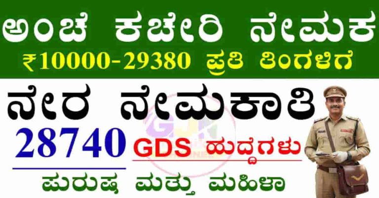 India Post GDS Recruitment 2026