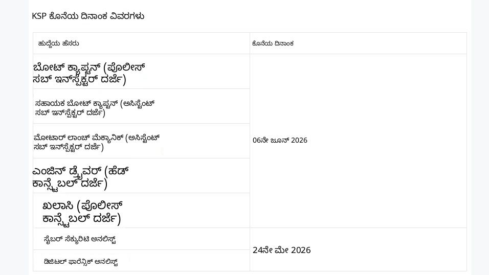 KSP Recruitment 2026 Important Dates