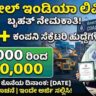 Coal India Recruitment 2026