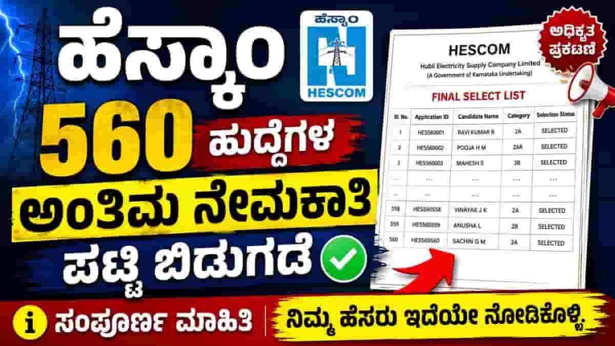 HESCOM Powerman Recruitment 2026