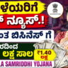 Mahila Samriddhi Yojana 2026