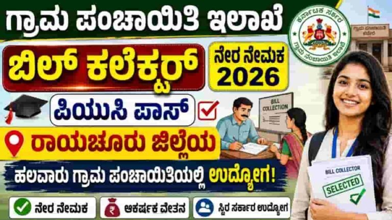 Raichur ZP Recruitment 2026