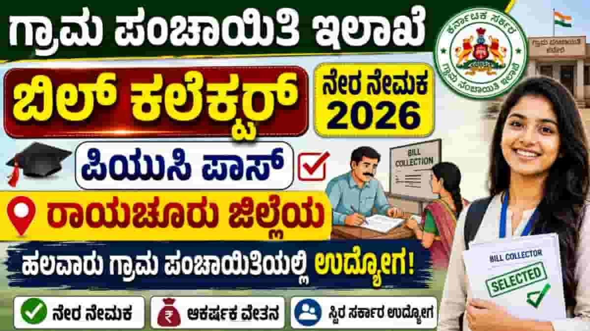 Raichur ZP Recruitment 2026