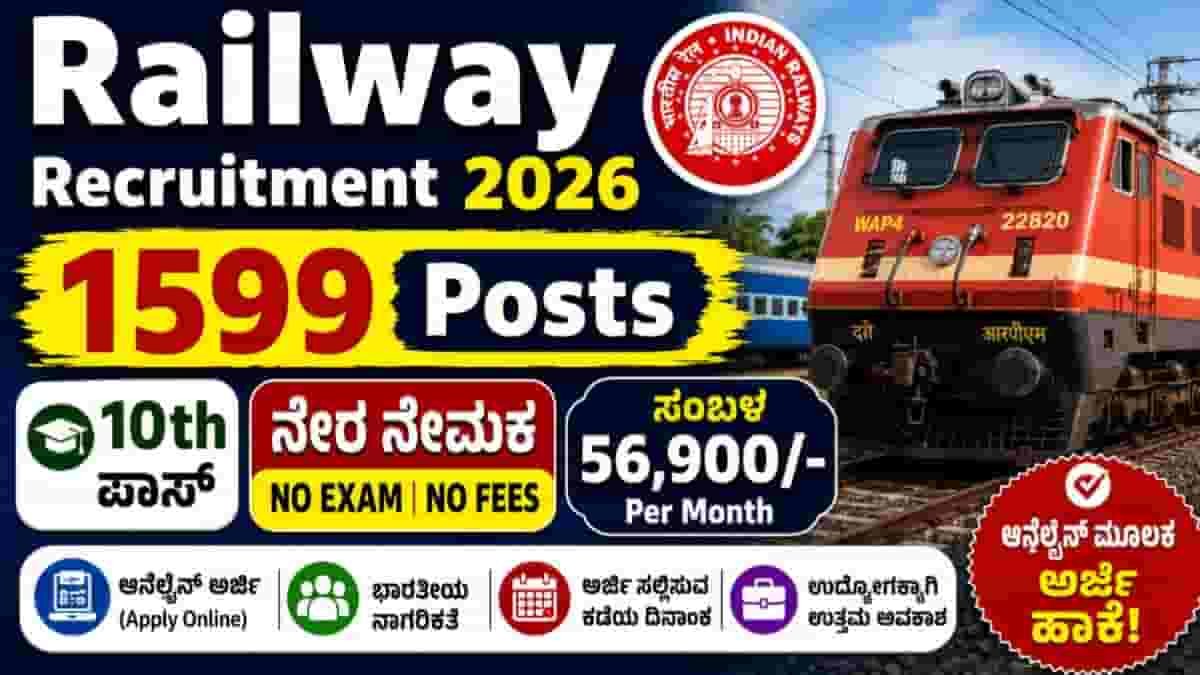 East Coast Railway Recruitment 2026