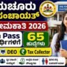 Raichur Zilla Panchayat Recruitment 2026