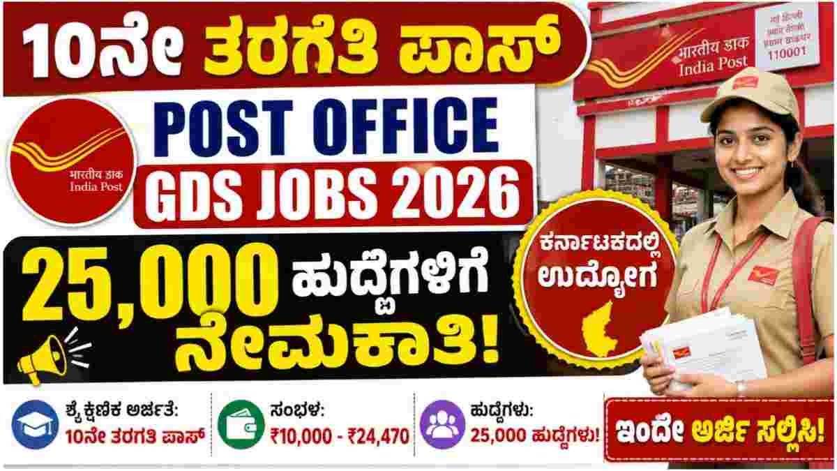 India Post GDS Recruitment 2026