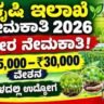 Koppal Agriculture Recruitment 2026