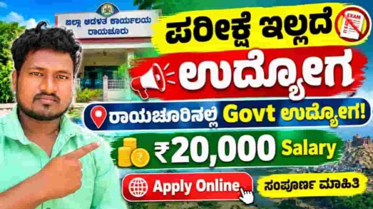 Zilla Panchayat Raichur Recruitment 2026