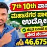 Shivamogga Municipal Corporation Recruitment 2026