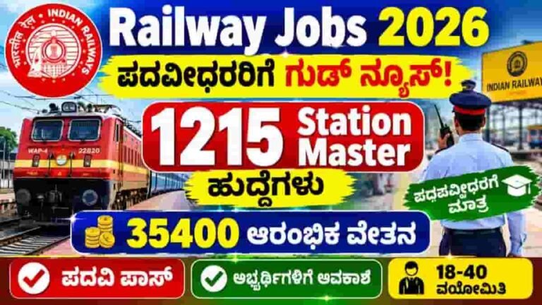 RRB Station Master Recruitment 2026